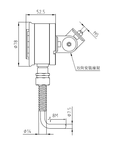 RPS-20M Radio Probe System